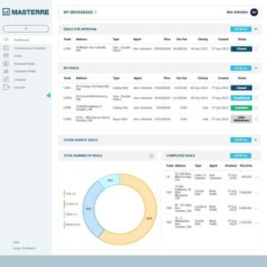 MASTERRE: Real Estate Transaction Management Software